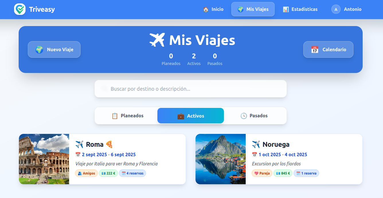 Dashboard de Triveasy